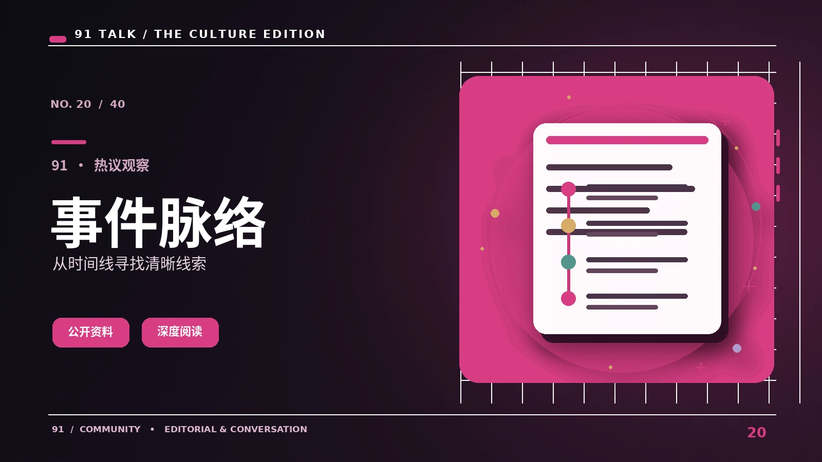 话题传播轨迹