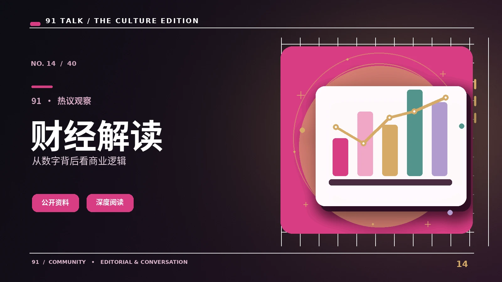 消费财经观察｜91 SHORT VIDEO